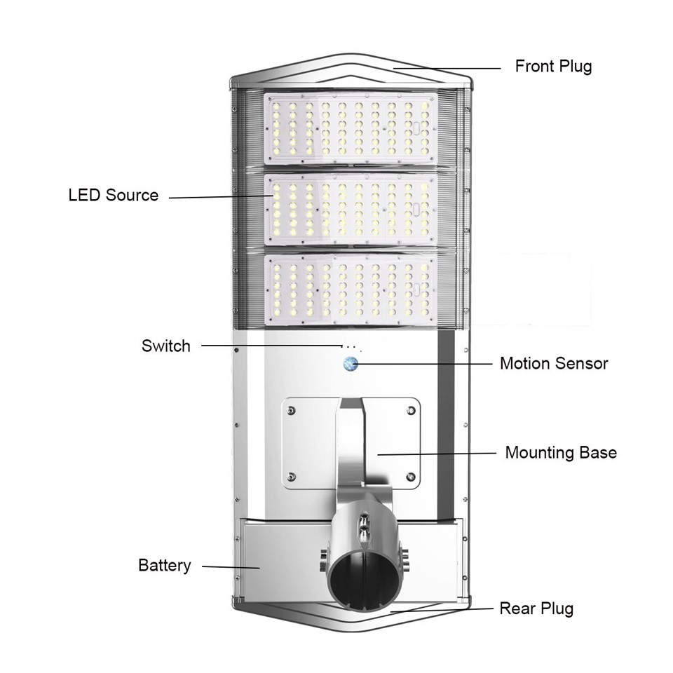 60Watt Waterproof Integrated Solar Street Light high quality